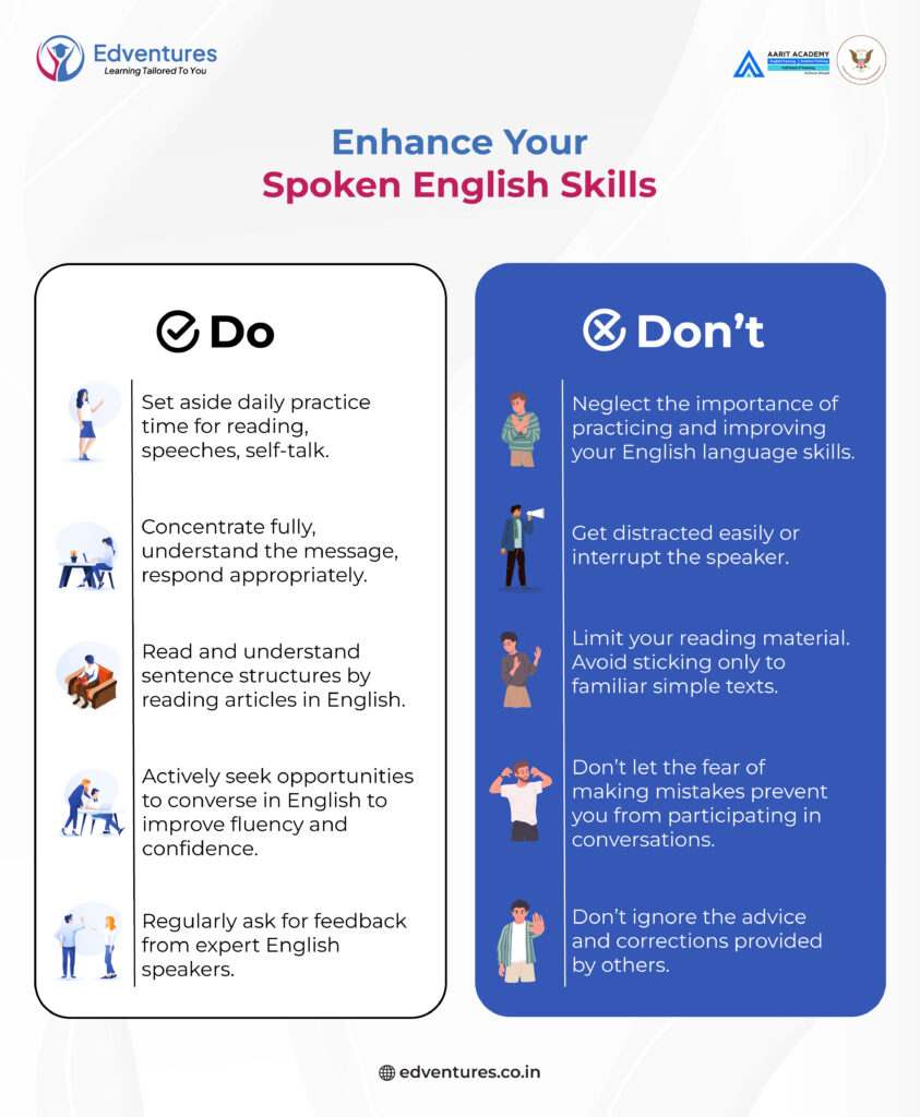 Enhance Your Spoken English Skills