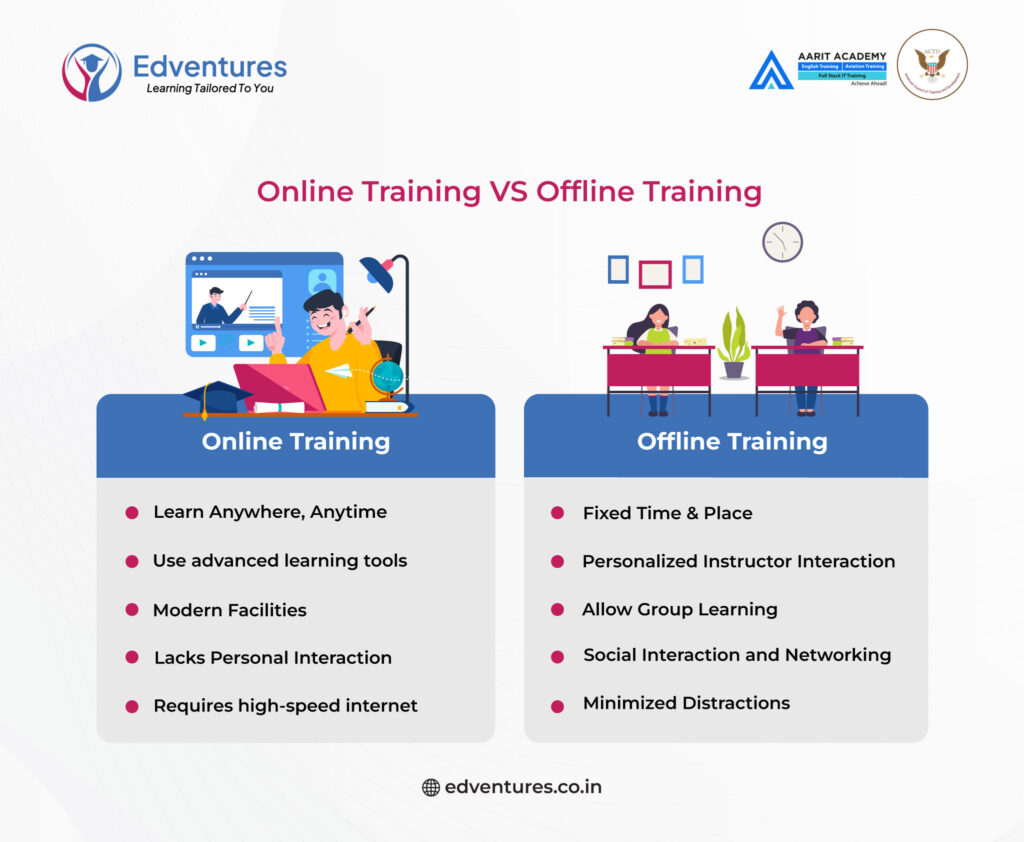 Online Training VS Offline Training